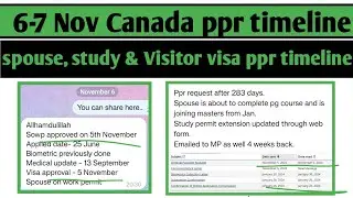 6-7 November Canada  ppr timeline today | Sowp, study visa, work permit and sowp ppr timeline today