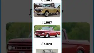 FORD F150 REVOLUTION #automobile #luxury #ford #f150