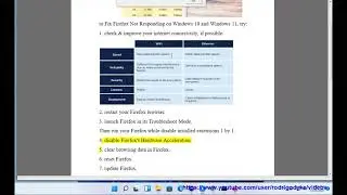 Fix Mozilla Firefox Not Responding on Windows 11/10