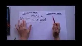 Моларна маса и моларен обем