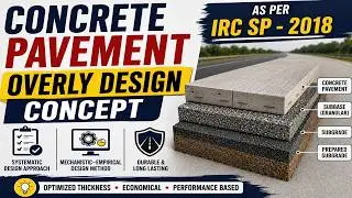 PAVEMENT OVERLAY DESGN  CONCEPT  AS PER IRC SP 83 2018