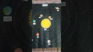 solar chart