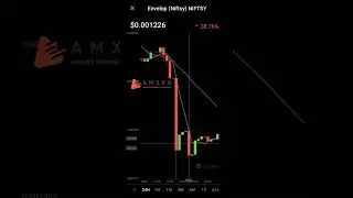 envolop niftsy crypto coin price 🔻 #niftsy