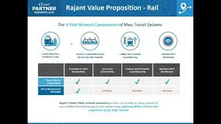 Vertical Market Diversification Webinar Series &ndash; Part 1: Transportation