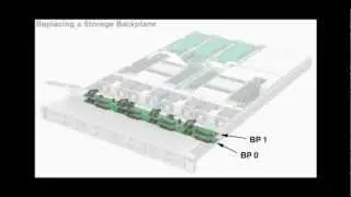 Replacing a Storage Disk Drive Backplane on Oracle's Sun Server X3-2