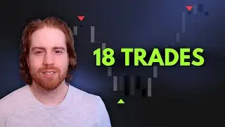 18 trades in one day. +$3K. | Apex Trader Funding Day 8