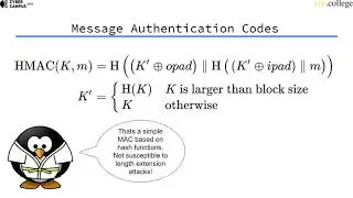 The HMAC Construction