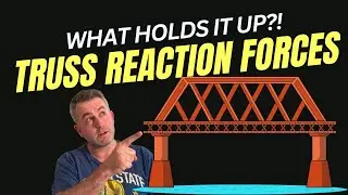 How to Calculate Reaction Forces in a Truss (Truss Analysis Part 1)