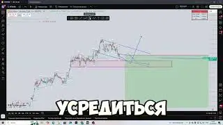 БИТКОИН ПАДАЕТ ! СРОЧНО ПРОДАЕМ БИТКОИН ! BITCOIN 40K | ОБЗОР ОТ БАЛЯМЫ БИЗНЕС