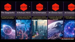 AI Takeover Timeline: How Machines Will Dominate the Future (1950&ndash;2300)