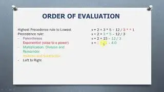 Operator Precedence in Python | Understanding the Priority of Operators in Python