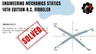 Solved Problem 3.1 | Determine the magnitudes of F1 and F2 for equilibrium. Set 𝜃 = 60&deg;.