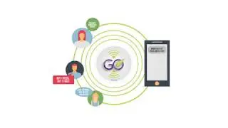 Asirvia Go Proximity Marketing Intro Video.