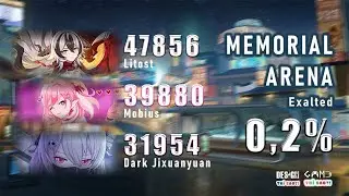 Honkai Impact 3 SEA, Memorial Arena Exalted 0,2, Litost SSS - Mobius SSS - Jixuanyuan SS