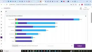 How to Deliver Smarter Client Portfolio Analysis | Simplifin.ai Portfolio Analyzer#PortfolioAnalysis