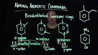 Naming Aromatic Compounds