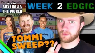 Could Survivor Australia v The World Have An Unexpected Winner Prediction??
