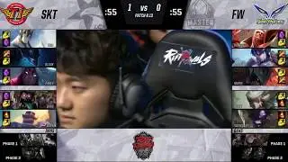 SKT Faker Galio VS FW Maple Aatrox Highlights   2018 Rift Rivals Day 3