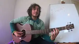 The arabic pentatonic scale - Bass scales