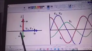 دائرة تيار متناوب  توازي تحوي مقاومه طبيعيه ومغناطيسيه وسعويه