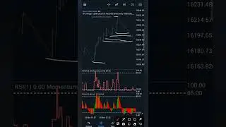 This Strategy will change Everything, Learn This Boom and Crash Strategy beginners to Pro $20 Daily