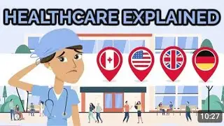 Anatomy of healthcare | The U.S. Healthcare System Explained.