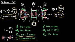 Motional EMF Example