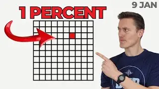 Geen tijd om te sporten? Slechts 1% van je dag is voldoende om je totaal anders (beter) te voelen!