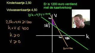 Gebieden tekenen - toepassin