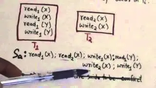 DATABASE TRANSACTIONS SCHEDULES: CONFLICT OPERATIONS