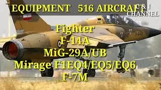 Top 10 Most Powerful Muslim Countries Air Force