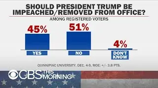 Impeachment vote goes to full House: what to expect