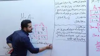 المحاضرة العاشرة  - الفصل الثاني - كيمياء السادس العلمي - لسنة 2026