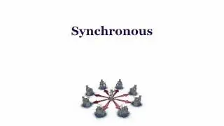 Intro to Presentation Design - Synchronous & Asynchronous Learning Environments