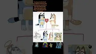 The Heeler family tree