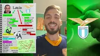 Match Analyst: Inter vs Lazio Preview