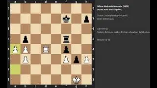 Wojciech Moranda - Piotr Bobras | Sicilian Defense | 2005