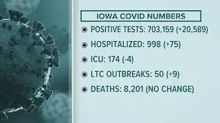 Iowa COVID Update: State reports 9 more long-term care facility outbreaks (Jan. 14, 2022)