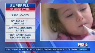 Superflu cases growing, CDC says