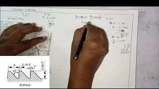 Types of Screw thread (square thread) ......