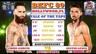 BKFC80 New Series: Chris Garcia vs Austin Lewis
