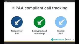 Call Tracking for Medical Practices