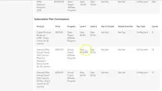 P1 Profits Review - 1,156.80 in profit in 48 hours