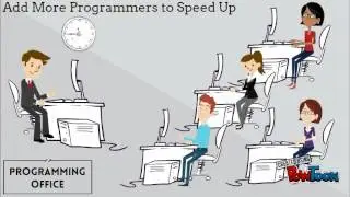 Software Engineering Myth