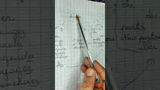 أجي تعلم الفرنسية من الصفر  نبداو ب  conjugaison : le verbe