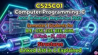 CS3251 Programming in C || Unit IV Structures || Linked List in C Explained #list