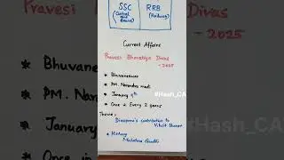 Current affairs rrb #rrbgroupd #rrbalp #rrbntpc #indiamodi #modi #modiji #rrrb #railway #rrbje