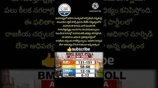 #MaharashtraElections #BMCElections #CivicPolls