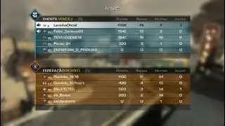 Call of Duty&reg; Ghosts K.E.M STRIKE #232 AK-12