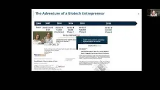 “Meet the Entrepreneur” by Joan Perelló - Sanifit